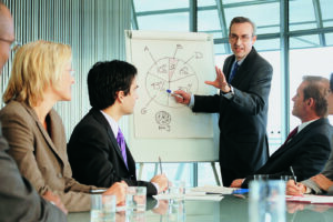 Business Service Innovation: How to Stay Ahead of Competitors