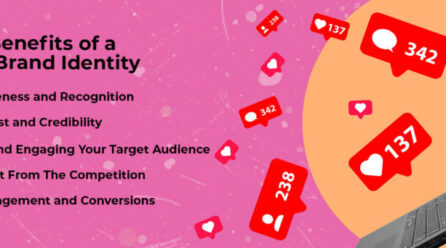 The Impact of Visual Identity on Brand Recognition