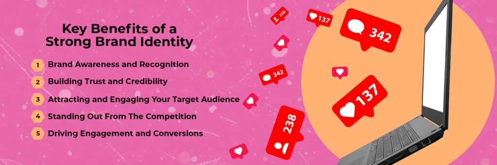 The Impact of Visual Identity on Brand Recognition